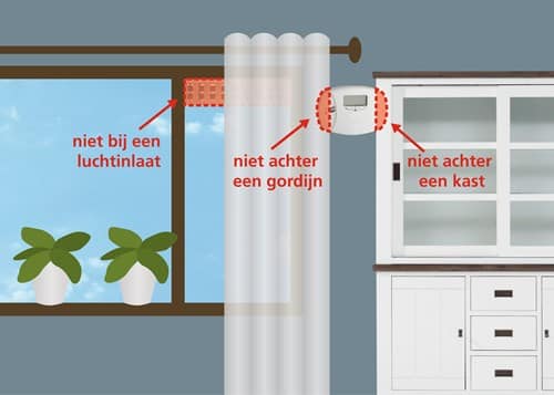 Afbeeldingsresultaat voor waar hang je geen co melder